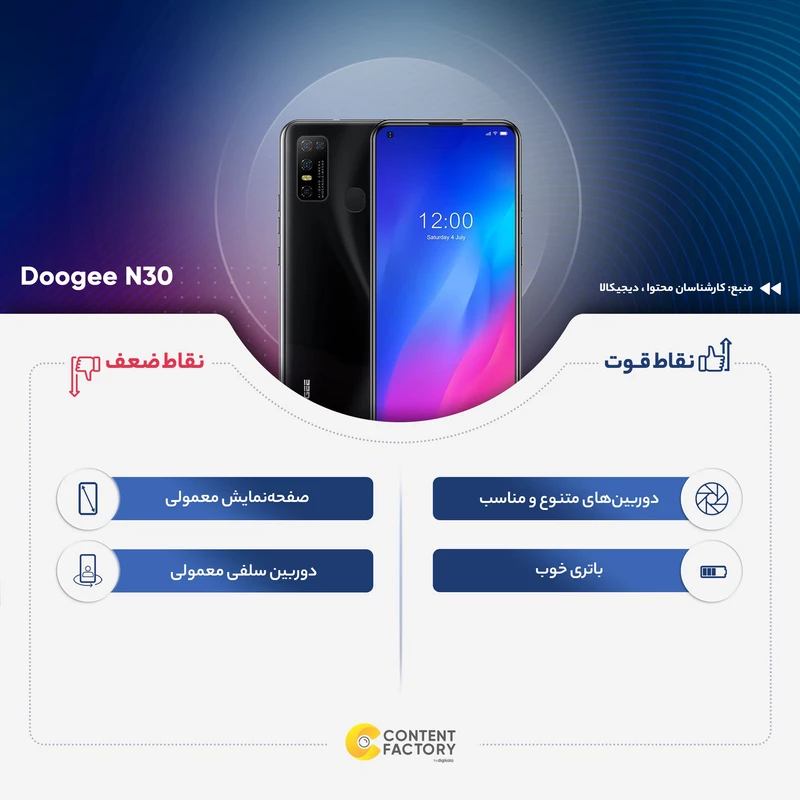 گوشی موبایل دوجی مدل N30 با حافظه 128 گیگابایت و رم 4 گیگابایت