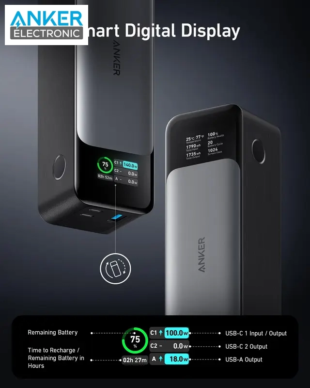 پاوربانک انکر مدل Anker 737 Power Bank PowerCore 24K-A1289 ظرفیت 24000 میلیآمپرساعت